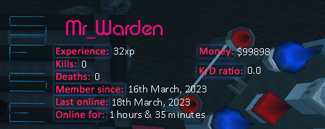 Player statistics userbar for Mr_Warden