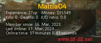 Player statistics userbar for Mattia04