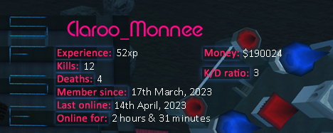 Player statistics userbar for CIaroo_Monnee