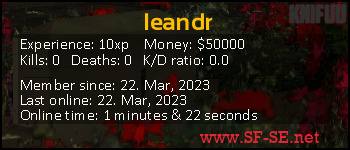 Player statistics userbar for leandr