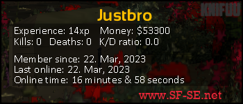 Player statistics userbar for Justbro