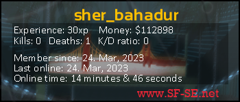 Player statistics userbar for sher_bahadur