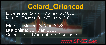 Player statistics userbar for Gelard_Orloncod