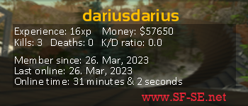 Player statistics userbar for dariusdarius