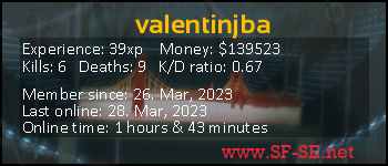 Player statistics userbar for valentinjba