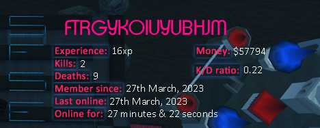 Player statistics userbar for FTRGYKOIUYUBHJM