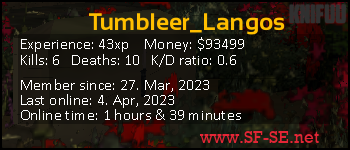 Player statistics userbar for Tumbleer_Langos