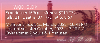 Player statistics userbar for wigo_stark