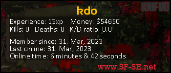 Player statistics userbar for kdo