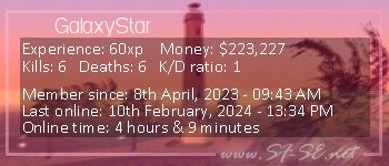 Player statistics userbar for GalaxyStar