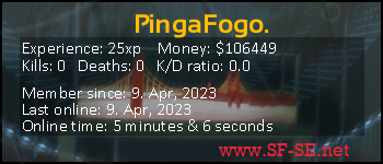 Player statistics userbar for PingaFogo.