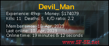 Player statistics userbar for Devil_Man