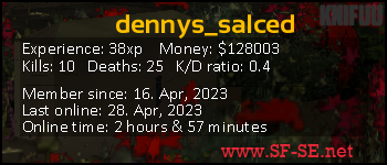 Player statistics userbar for dennys_salced