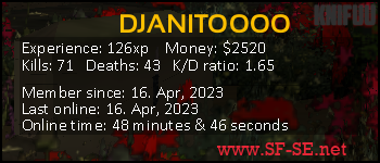 Player statistics userbar for DJANITOOOO