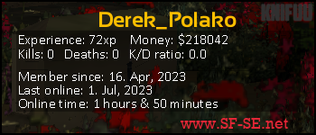 Player statistics userbar for Derek_Polako