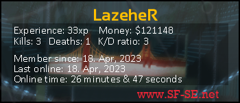 Player statistics userbar for LazeheR