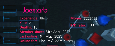 Player statistics userbar for Joestarb