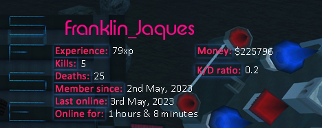 Player statistics userbar for Franklin_Jaques