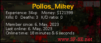 Player statistics userbar for Pollos_Mikey