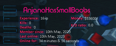 Player statistics userbar for AnjanaHasSmallBoobs