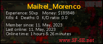 Player statistics userbar for Maikel_Morenco