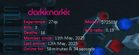 Player statistics userbar for darkicnarkic