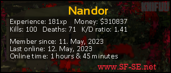 Player statistics userbar for Nandor