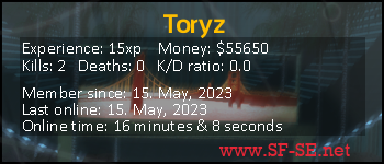 Player statistics userbar for Toryz