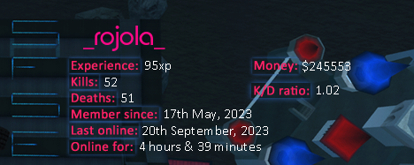 Player statistics userbar for _rojola_