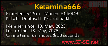 Player statistics userbar for Ketamina666