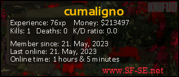 Player statistics userbar for cumaligno