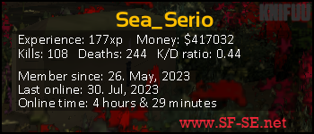 Player statistics userbar for Sea_Serio