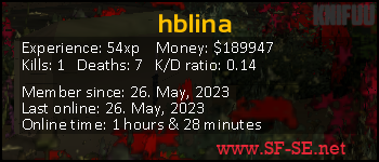 Player statistics userbar for hblina