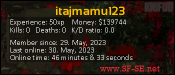 Player statistics userbar for itajmamu123