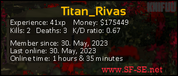 Player statistics userbar for Titan_Rivas