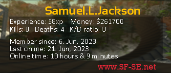 Player statistics userbar for Samuel.L.Jackson