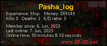 Player statistics userbar for Pasha_log