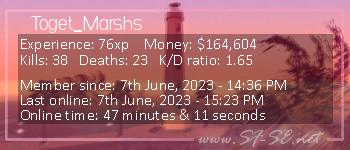 Player statistics userbar for Toget_Marshs