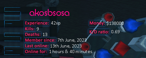 Player statistics userbar for akosbsosa