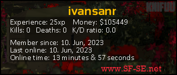 Player statistics userbar for ivansanr