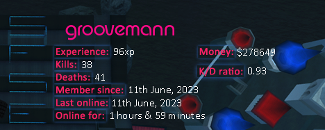 Player statistics userbar for groovemann