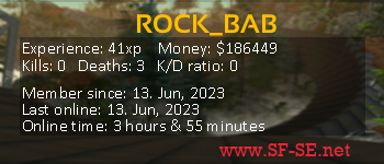 Player statistics userbar for ROCK_BAB