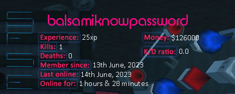 Player statistics userbar for balsamiknowpassword