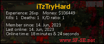 Player statistics userbar for iTzTryHard