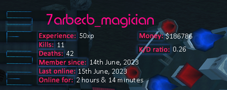 Player statistics userbar for 7arbecb_magician