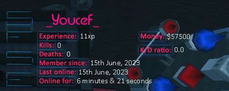 Player statistics userbar for _YouceF_