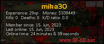 Player statistics userbar for mika30