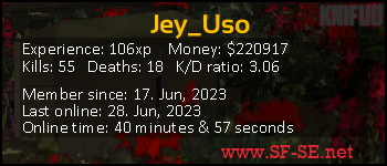 Player statistics userbar for Jey_Uso