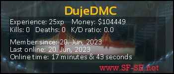 Player statistics userbar for DujeDMC