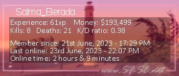 Player statistics userbar for Salma_Berada